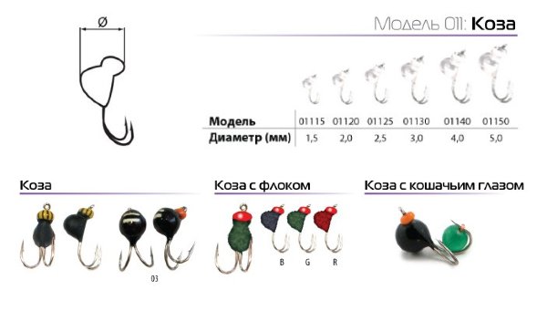 Мормышка W Spider Коза с флоком MW-SP-01130-8-R, цена за 1 шт.